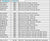 Ai-2600cc Honda/Acura Fuel Injectors