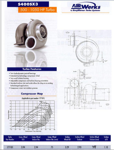 BorgWarner Airwerks S400SX3-75, S475, S474, S400-75, or S375 with 1.10 A/R Twin Scroll Turbine Housing